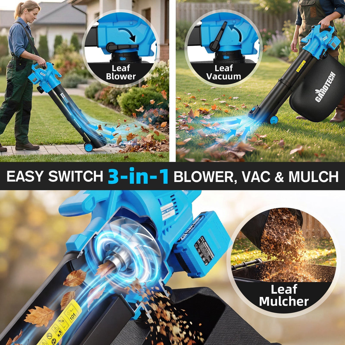 Leaf blower CFM guide comparing airflow for small yards, large lawns and wet leaves
