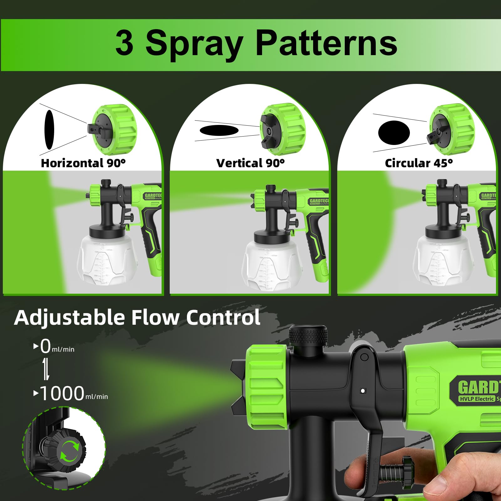 GARDTECH {product_title} - {variant_title}