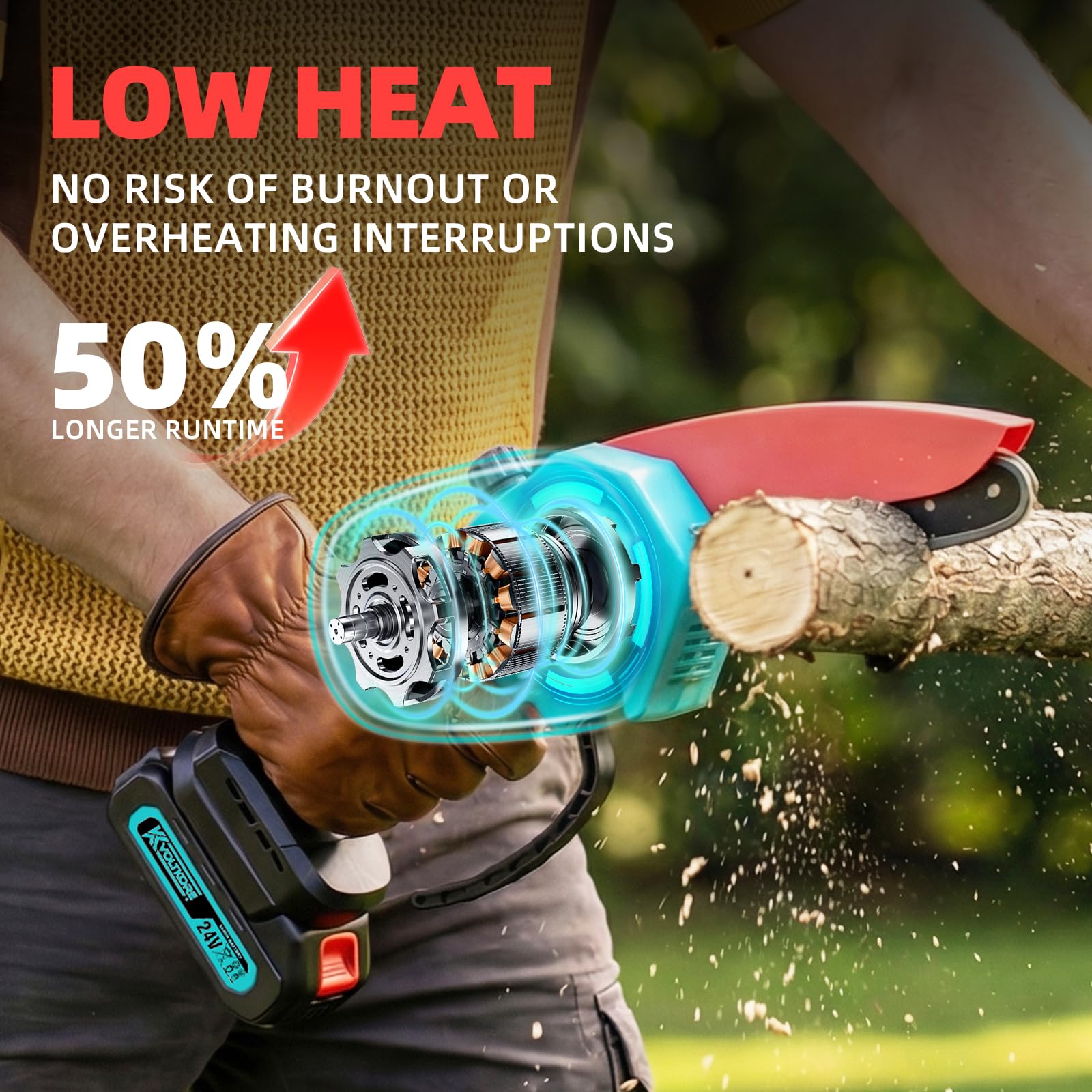 GARDTECH 6-Inch Brushless Cordless Mini Chainsaw | 24V Battery Powered Hand Saw with Auto Oiler