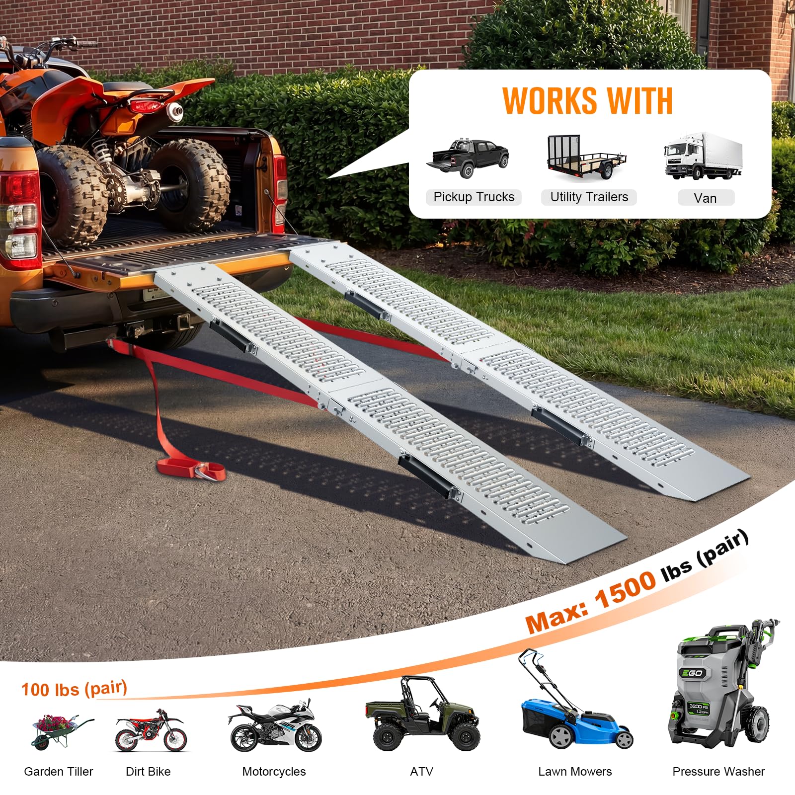 GARDTECH {product_title} - {variant_title}