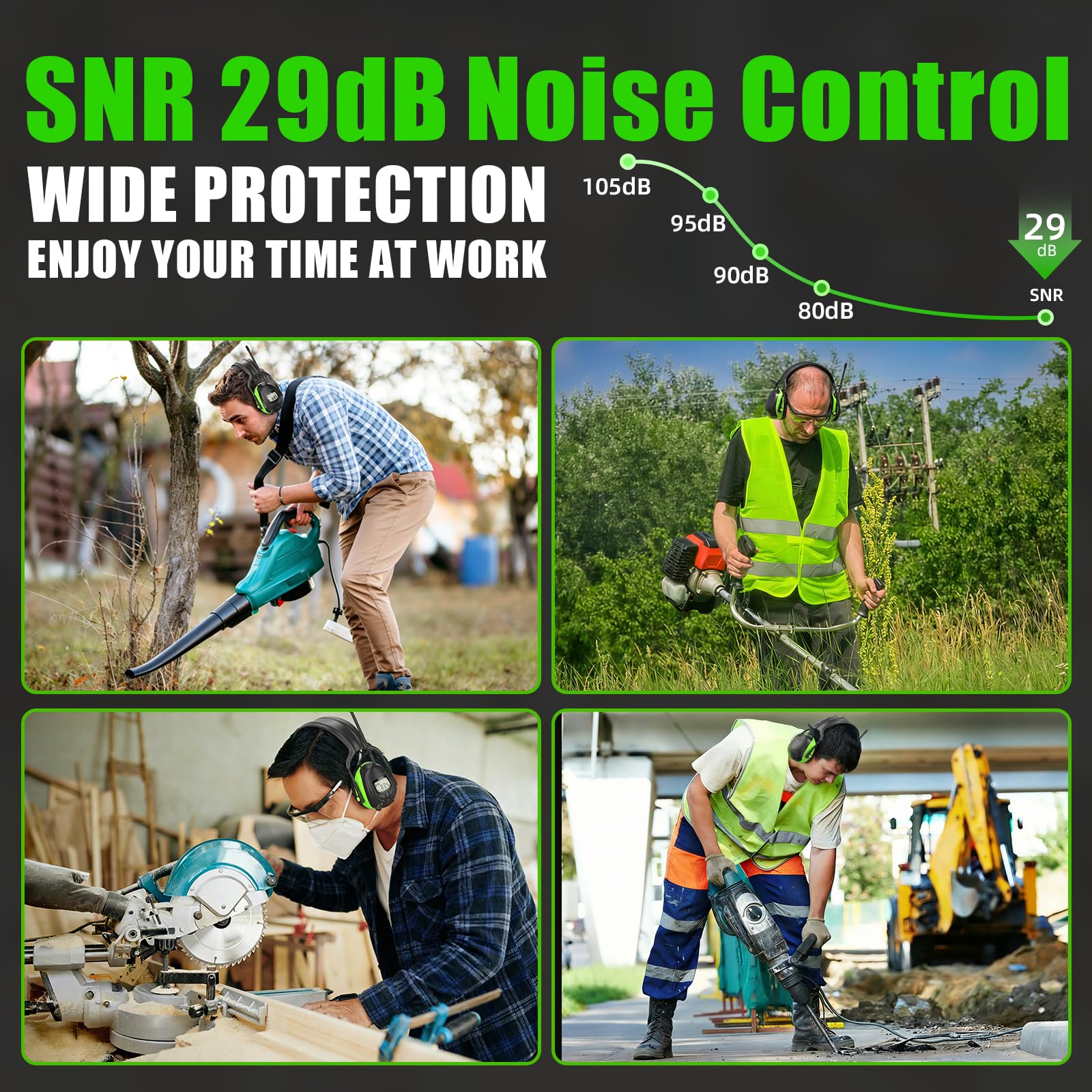 GARDTECH Bluetooth Hearing Protection Earmuffs | SNR 29dB, AM/FM Radio, 40-Hour Battery