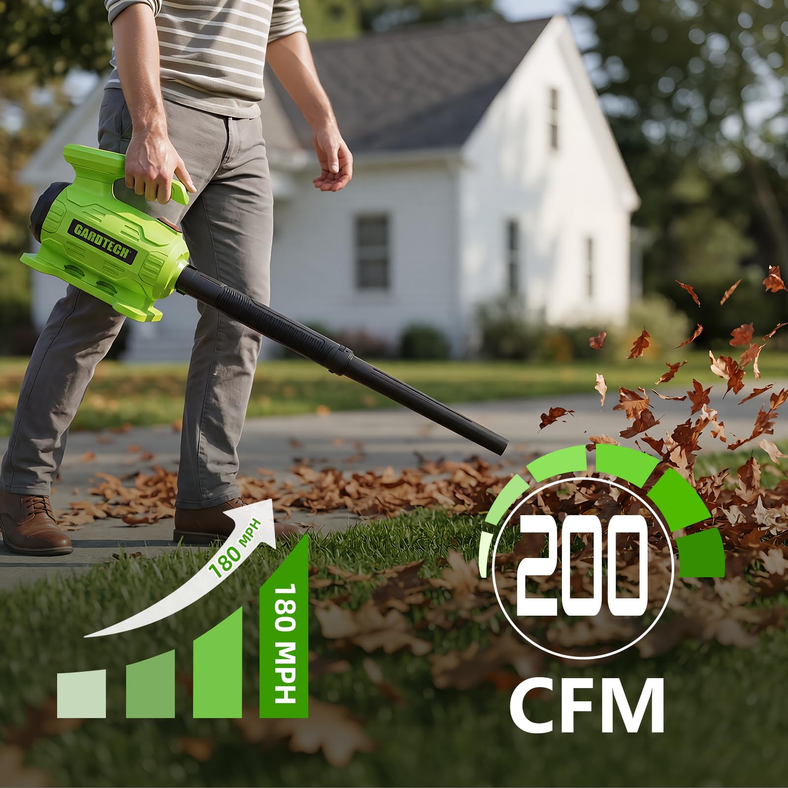 GARDTECH {product_title} - {variant_title}