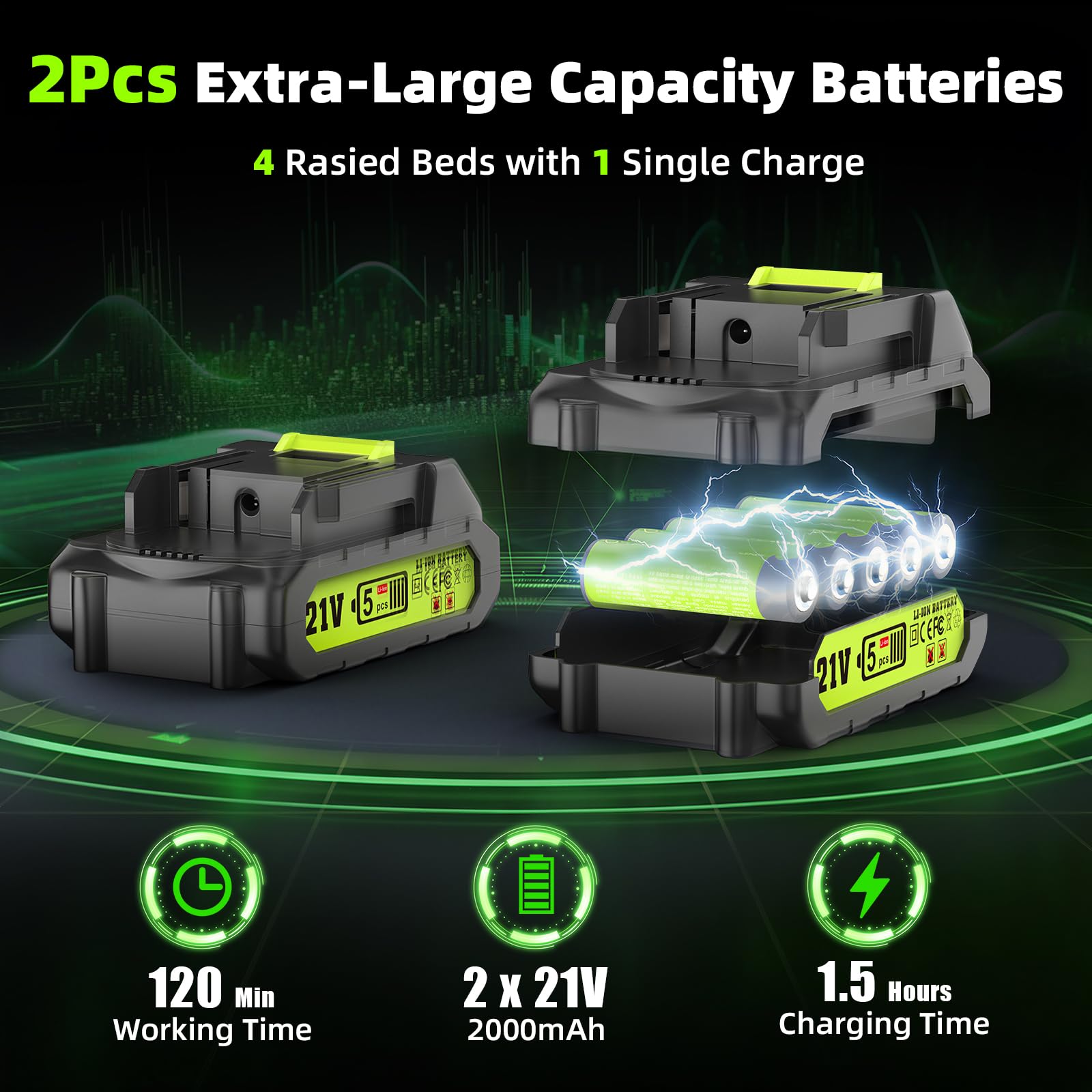 GARDTECH {product_title} - {variant_title}