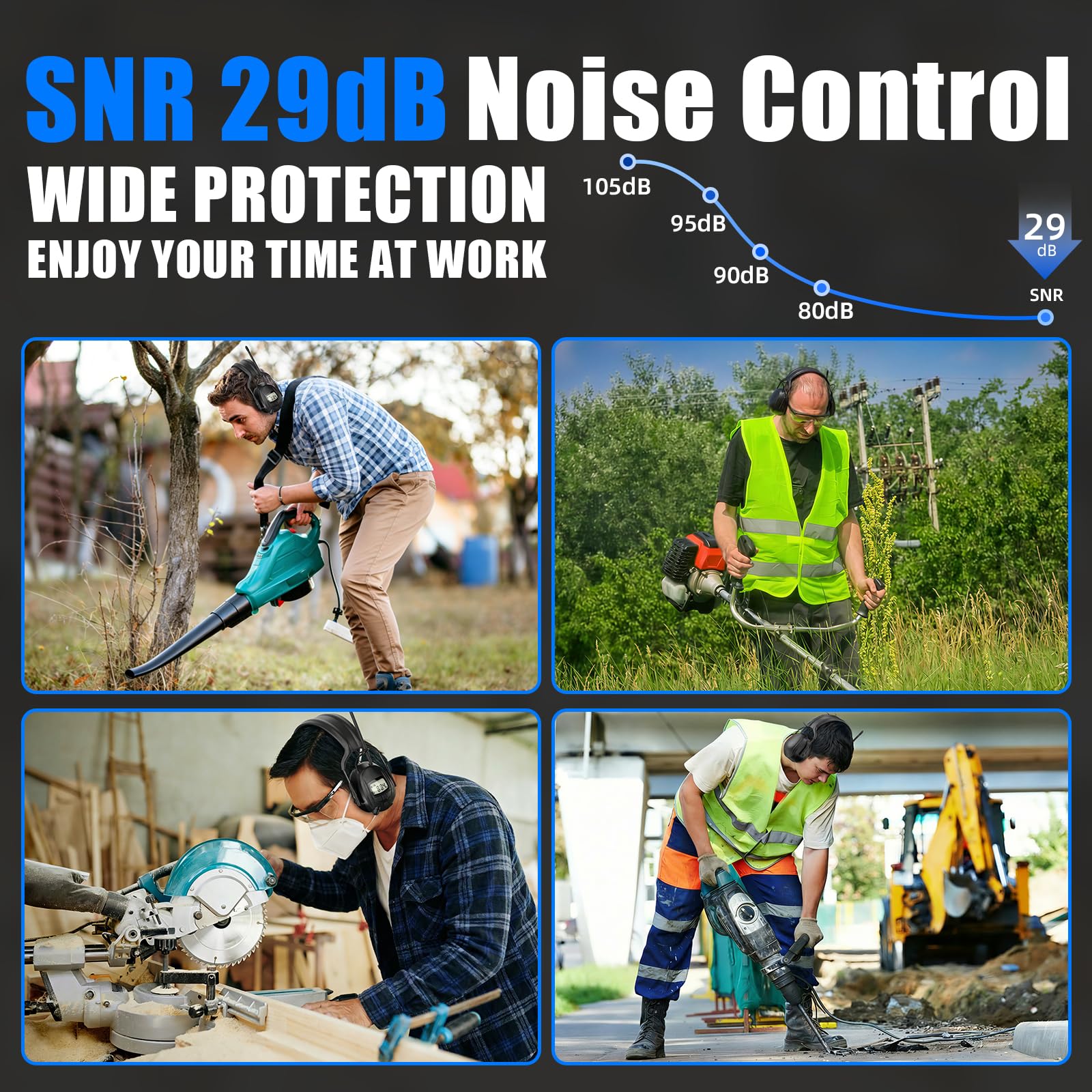 GARDTECH Bluetooth Hearing Protection Earmuffs | SNR 29dB, AM/FM Radio, 40-Hr Battery, Fits Over Glasses