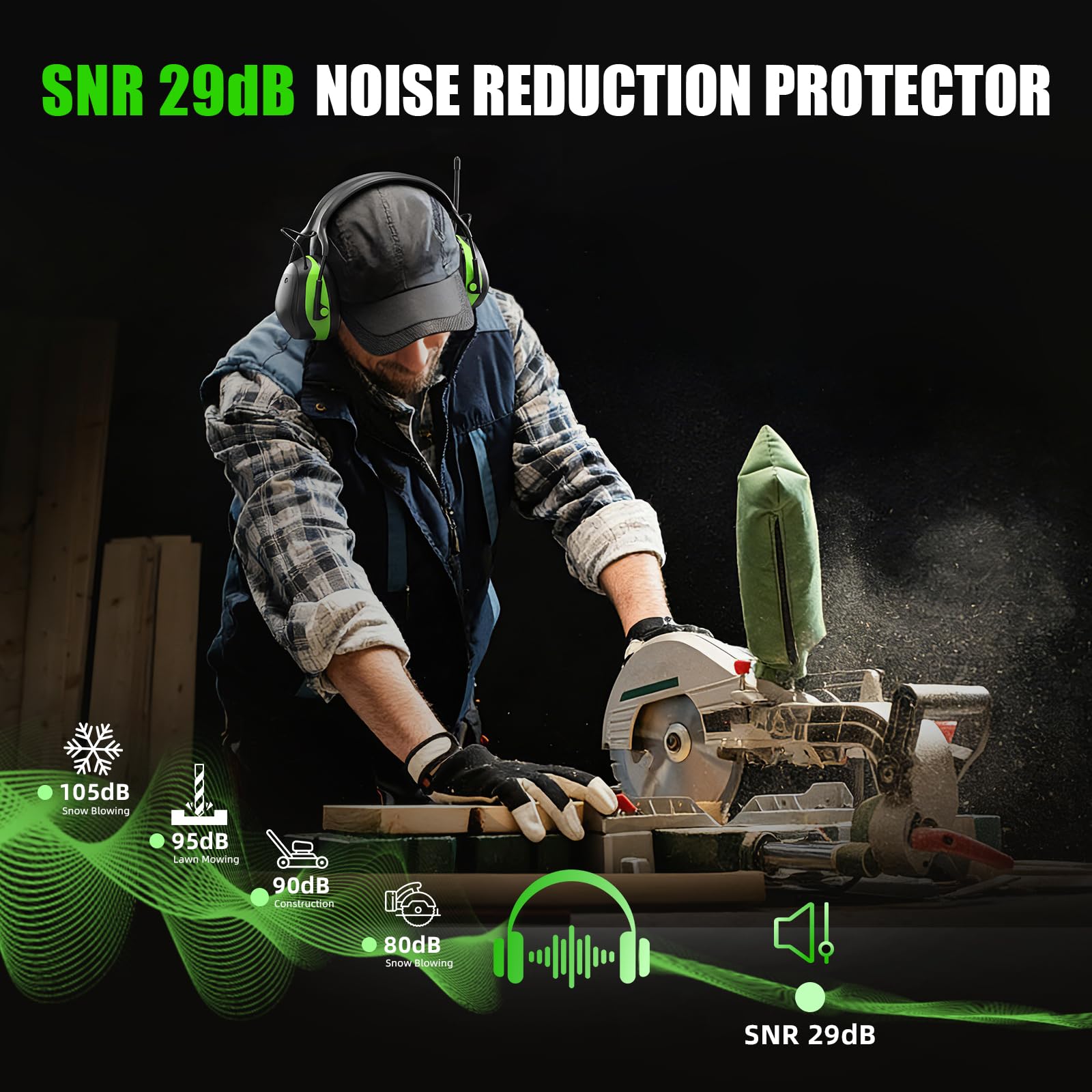 GARDTECH Bluetooth Hearing Protection Earmuffs | SNR 29dB, AM/FM Radio, 40-Hour Battery