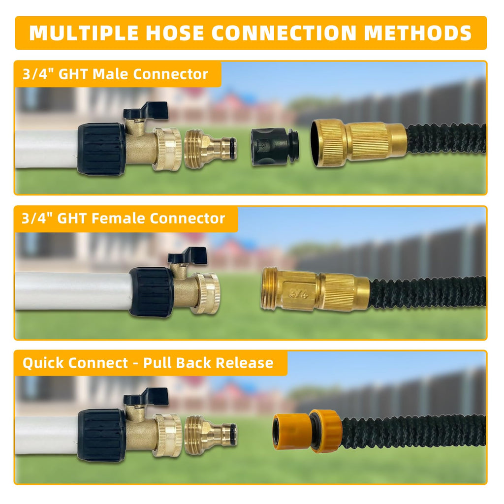 Evcitn Telescoping Gutter Cleaner Tool with 360° Rotating Wand & 3/4" Brass Shut-Off Valve | Extendable 4–20FT, Fits Standard Garden Hose